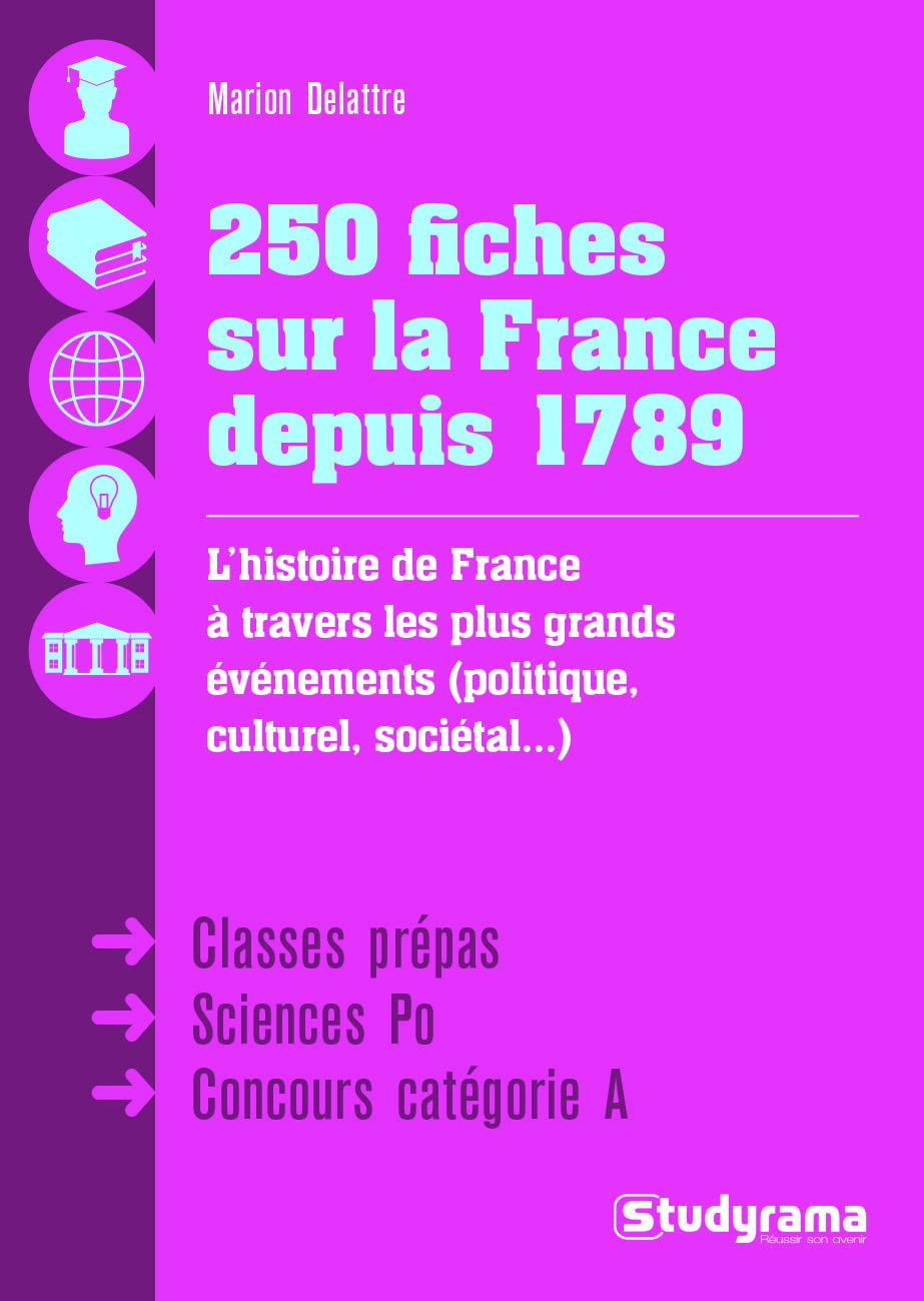 250 fiches sur la France depuis 1789 : l'histoire de France à travers les plus grands événements (po