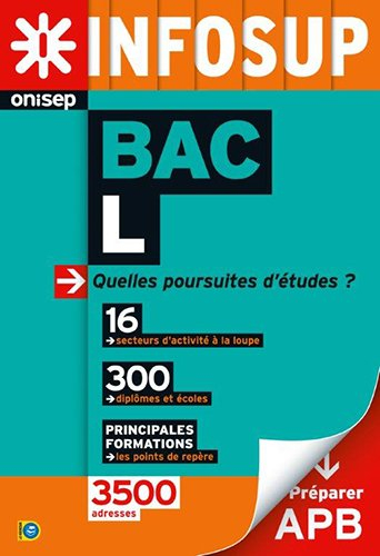 Bac L : quelles poursuites d'études ?