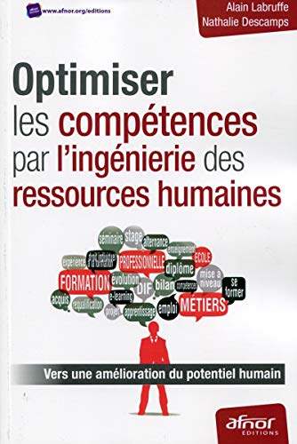 Optimiser les compétences par l'ingénierie des ressources humaines : vers une amélioration du potent