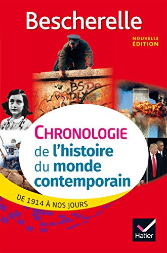 Chronologie de l'histoire du monde contemporain : de 1914 à nos jours