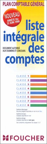 Plan comptable général, liste intégrale des comptes, dépliant