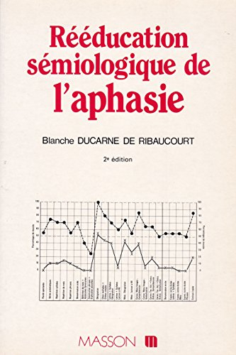 Rééducation sémiologique de l'aphasie