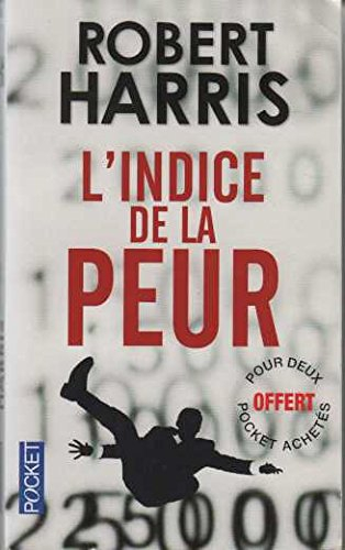 l'indice de la peur
