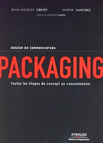 Packaging : toutes les étapes du concept au consommateur