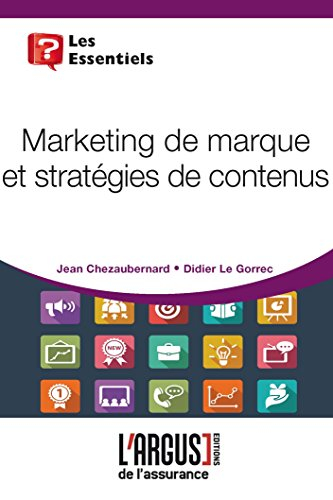 Marketing de marque et stratégies de contenus