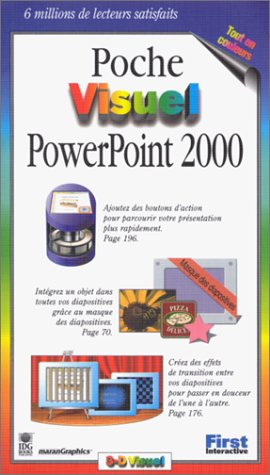 Powerpoint 2000
