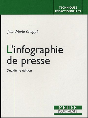L'infographie de presse