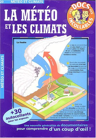 la météo et les climats