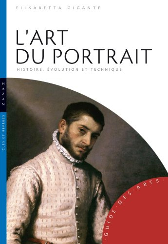 L'art du portrait : histoire, évolution et technique