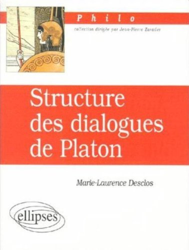 Structure des dialogues de Platon