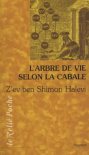 L'Arbre de vie selon la Cabale