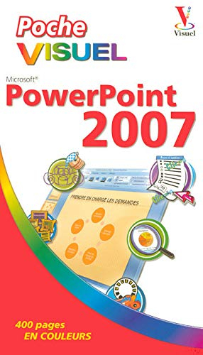 PowerPoint 2007