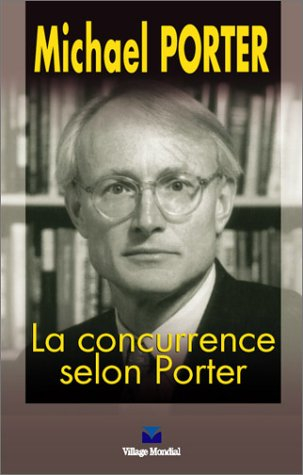 La concurrence selon Porter