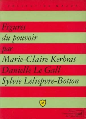 Figures du pouvoir
