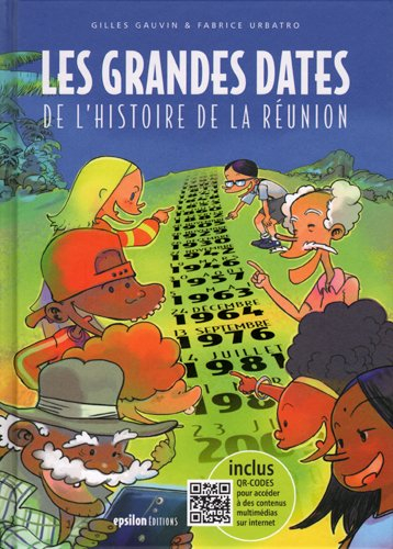 Les grandes dates de l'histoire de la Réunion