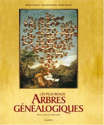 Les plus beaux arbres généalogiques