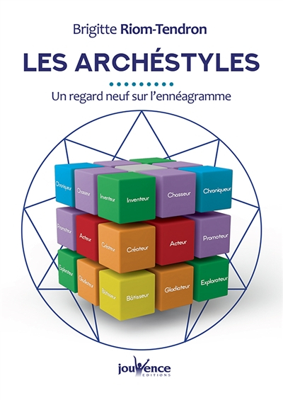 Les archéstyles : un regard neuf sur l'ennéagramme