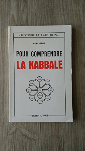 pour comprendre la kabbale