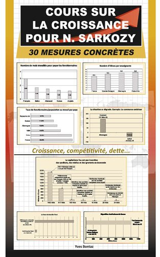 cours sur la croissance pour n.sarkozy ",30 mesures concrètes",
