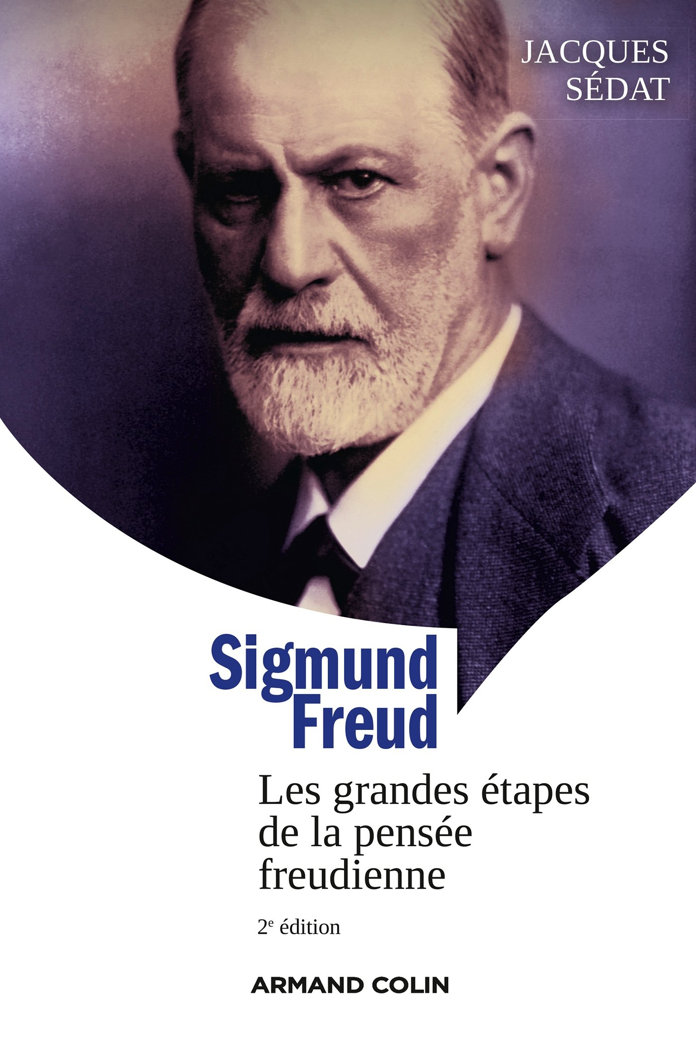 Sigmund Freud : les grandes étapes de la pensée freudienne