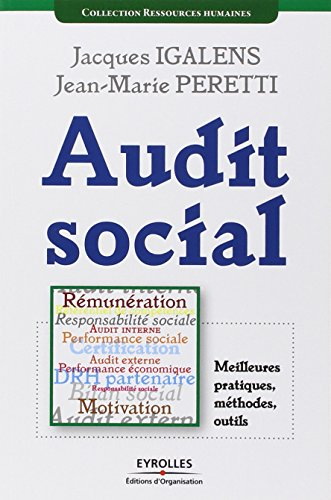 Audit social : meilleures pratiques, méthodes, outils
