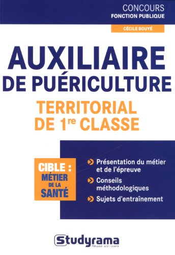 Auxiliaire de puériculture territorial de 1re classe