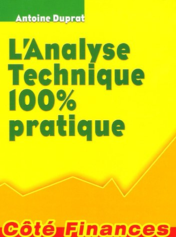 L'analyse technique 100 % pratique