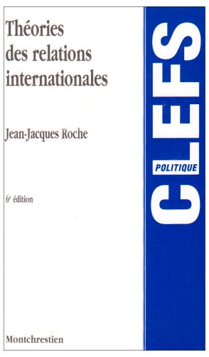 Théorie des relations internationales