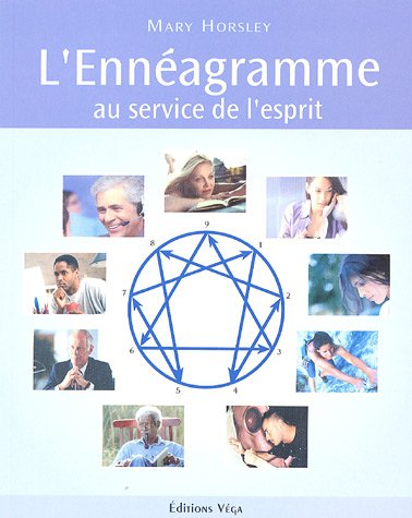 L'ennéagramme, au service de l'esprit
