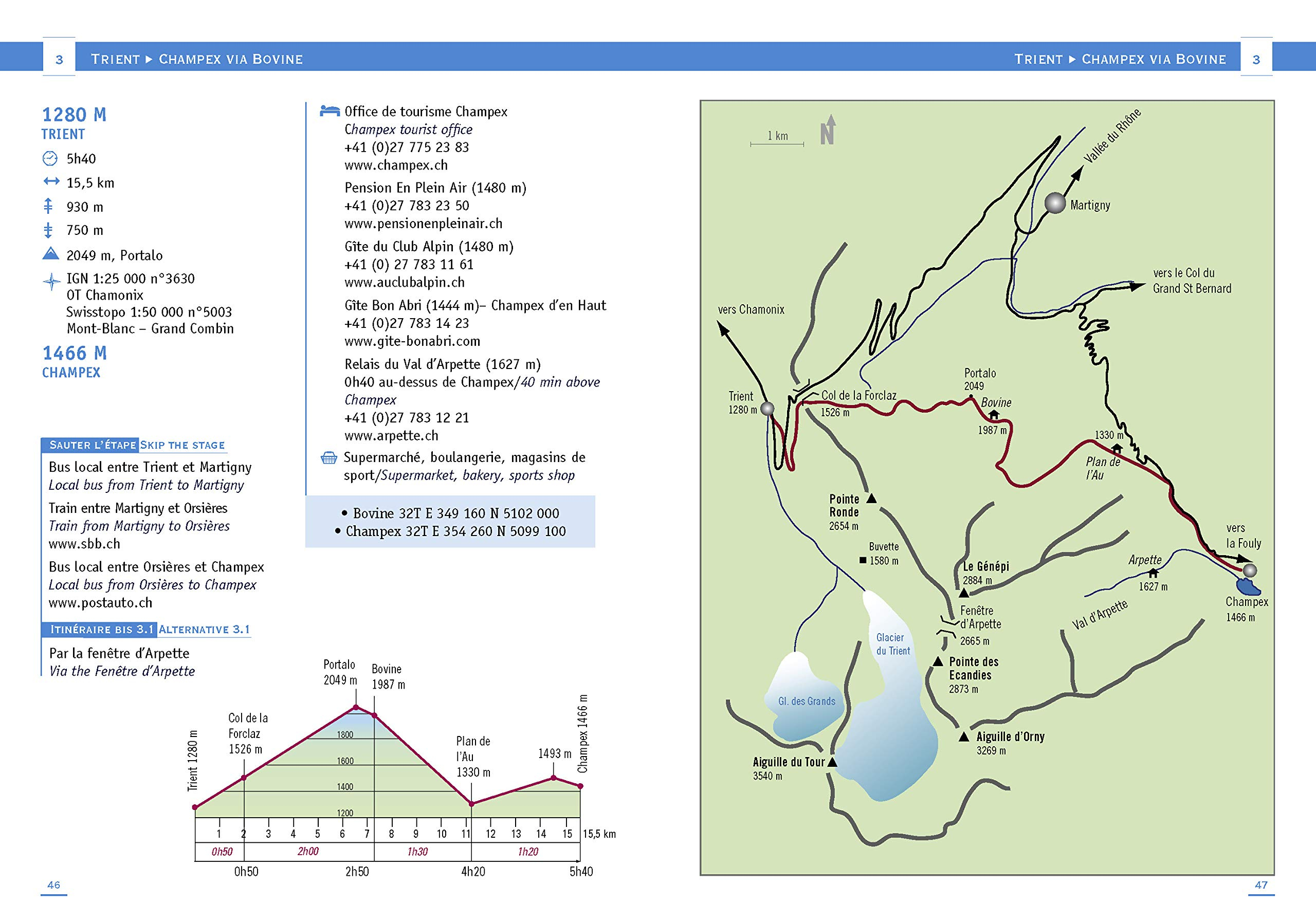 Chamonix-Zermatt : randonnée : du mont Blanc au Cervin par les sentiers, toutes les étapes. Chamonix