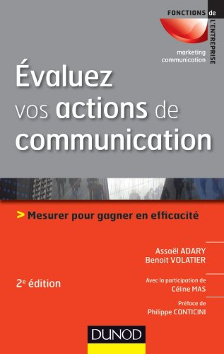 Evaluez vos actions de communication : mesurer pour gagner en efficacité