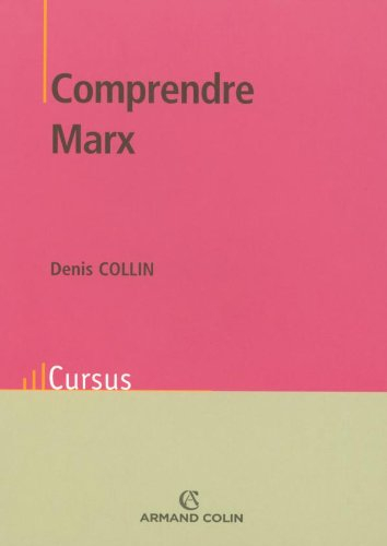 Comprendre Marx