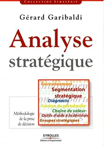 Analyse stratégique : méthodologie de la prise de décision