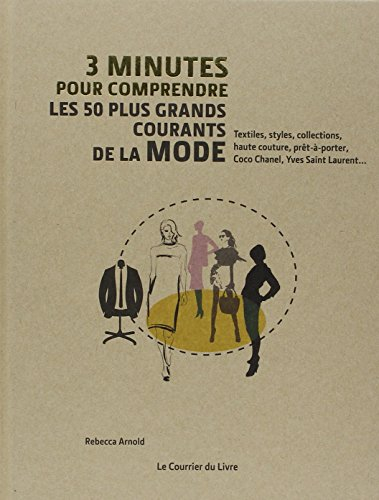 3 minutes pour comprendre les 50 plus grands courants de la mode : textiles, styles, collections, ha