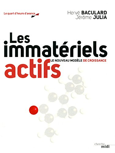 Les immatériels actifs