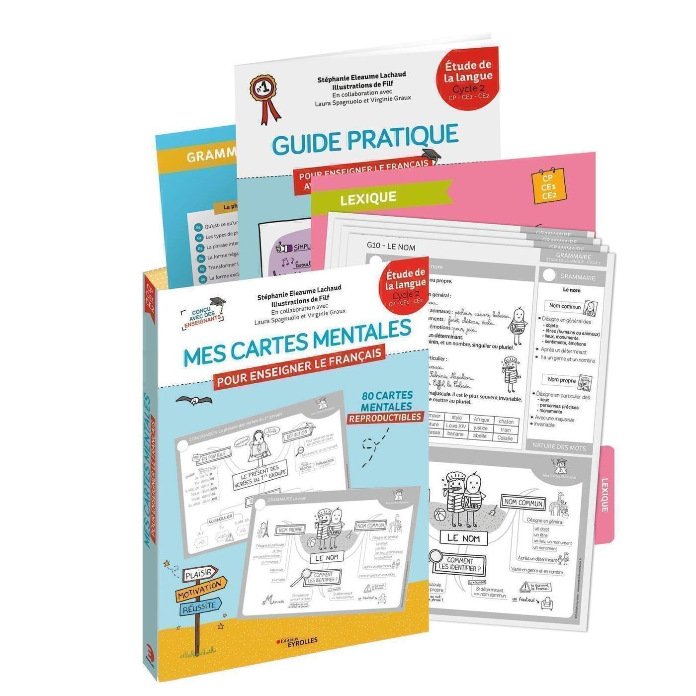 Mes cartes mentales pour enseigner le français : étude de la langue, cycle 2, CP, CE1, CE2 : 80 cart