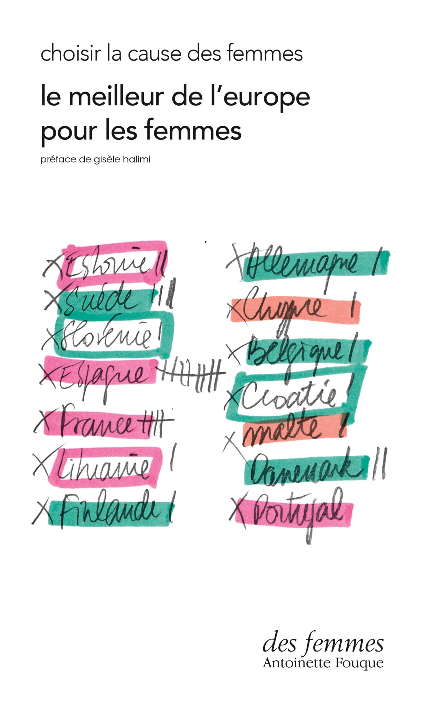 Le meilleur de l'Europe pour les femmes