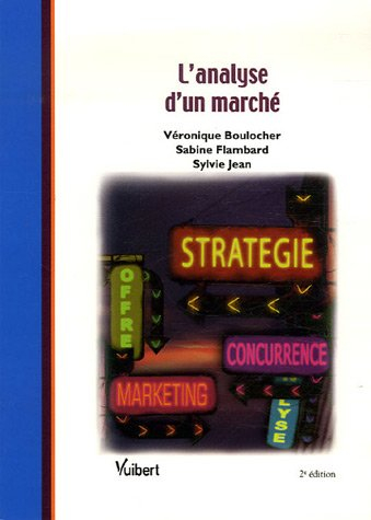 L'analyse d'un marché