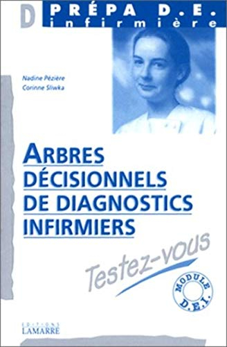 Arbres décisionnels de diagnostics infirmiers
