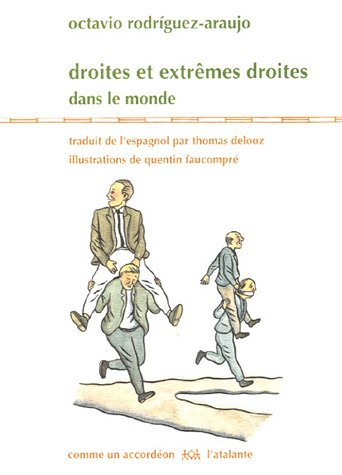 Droites et extrêmes droites : dans le monde