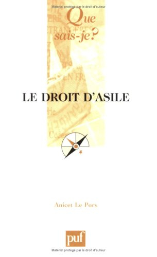Le droit d'asile